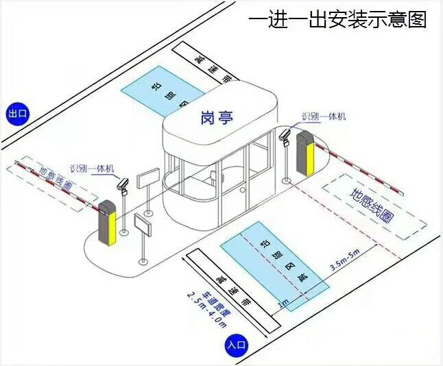 齐齐哈尔铁锋区标准manbext登陆
系统安装图