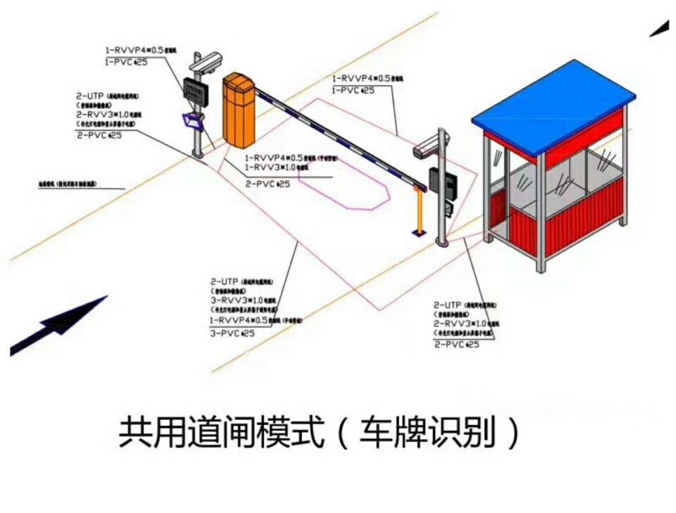 齐齐哈尔铁锋区单通道manbext登陆
系统施工